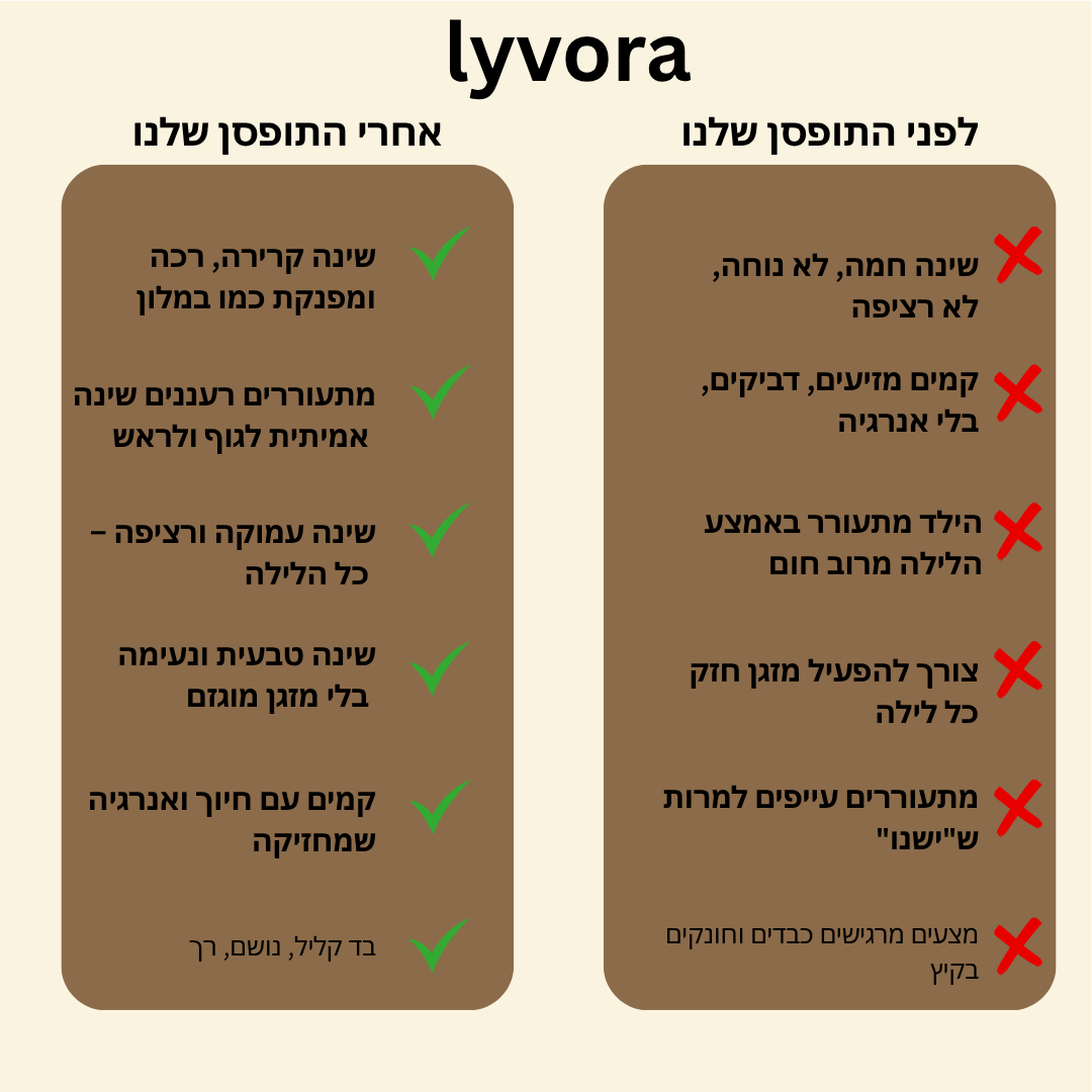 LYVORA תופסן לסדין מבית